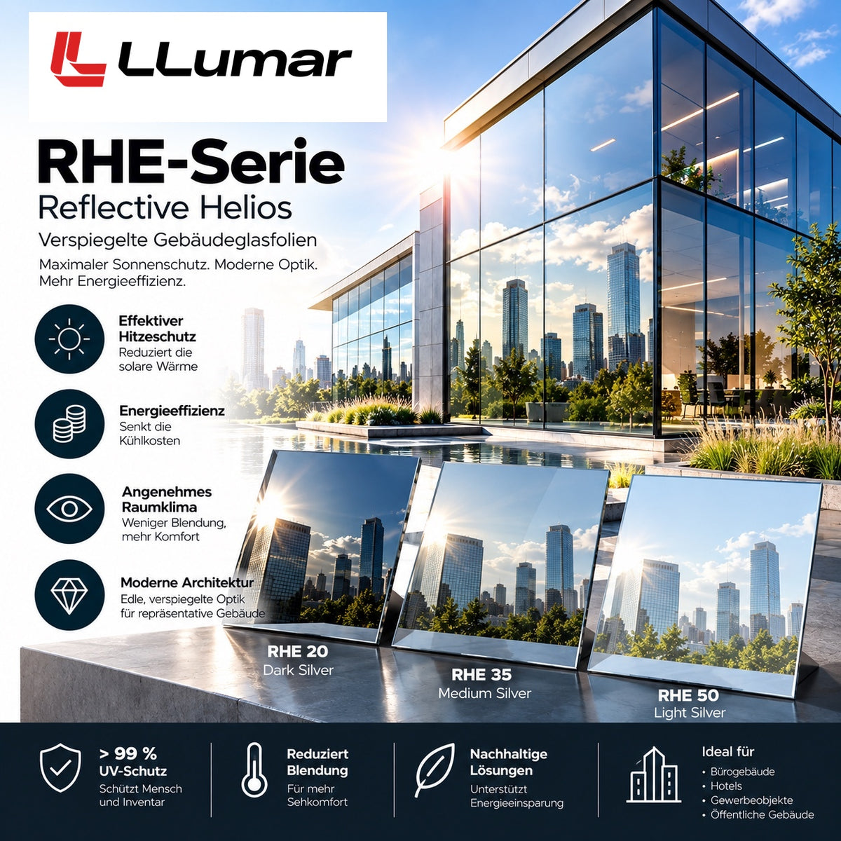 LLumar RHE – Reflective Helios Serie
