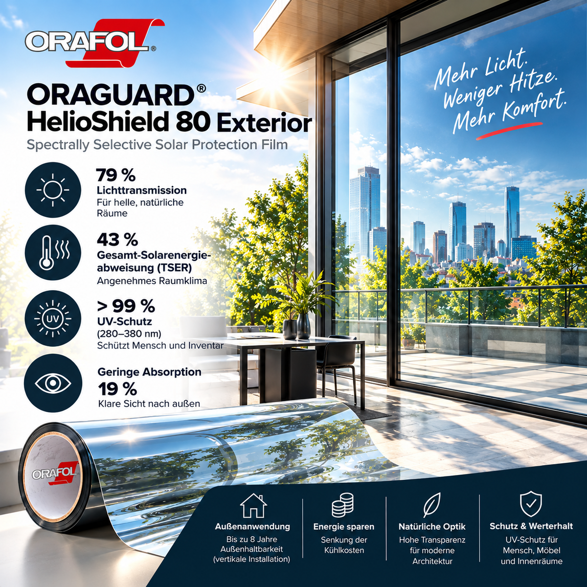 ORAGUARD HelioShield 80 EXT – Sonnenschutzfolie für Außenverlegung