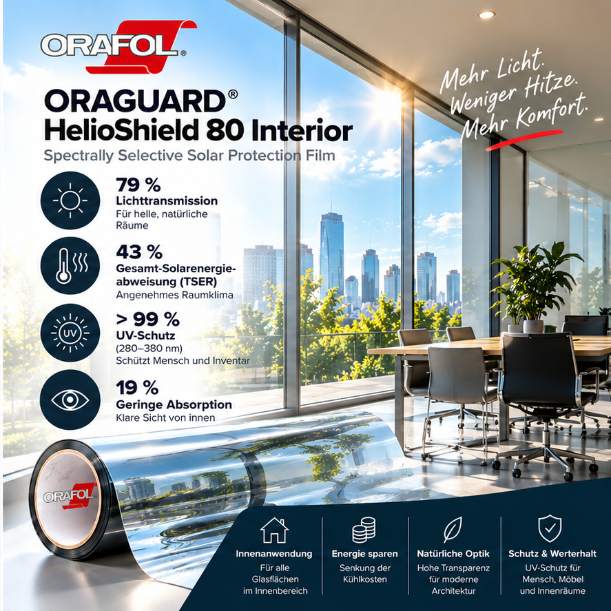 ORAGUARD HelioShield 80 Interior – Sonnenschutzfolie für Innenverlegung