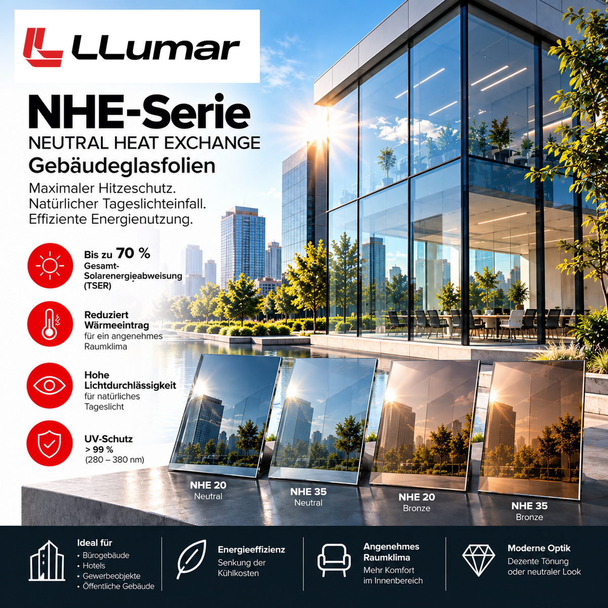 LLumar NHE Serie – Helios Neutral & Bronze Sonnenschutzfolie für Gebäude