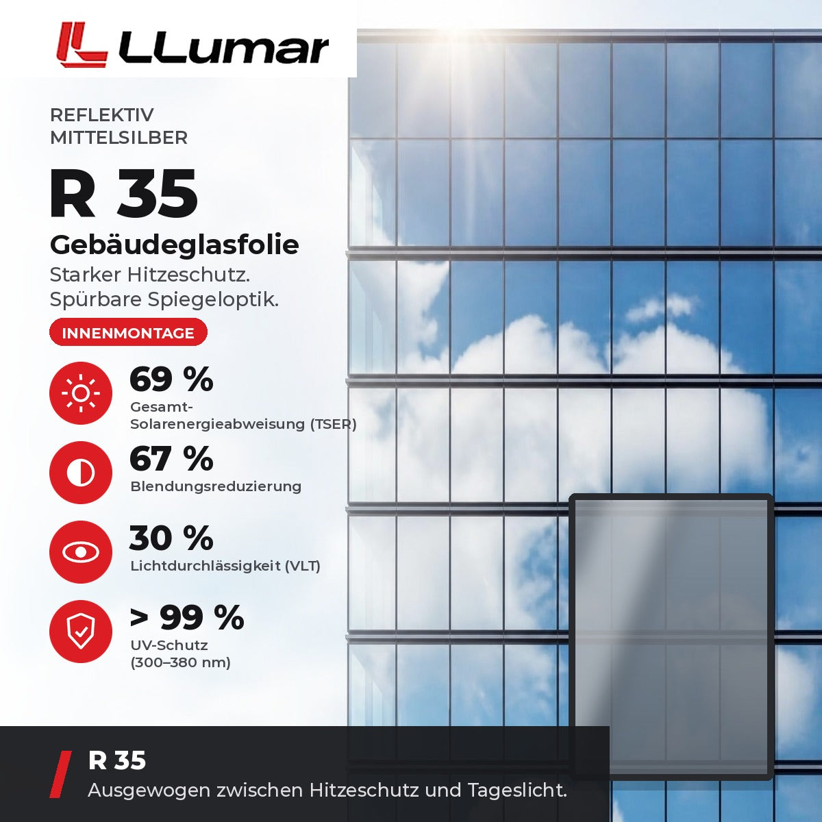 LLumar R 35 Gebäudeglasfolie – Reflektiv Mittelsilber: TSER 69 %, VLT 30 %, Blendungsreduzierung 67 %